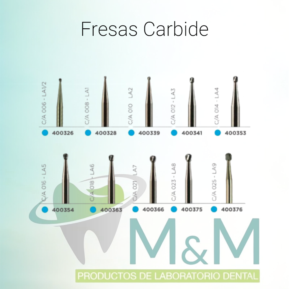 Fresas Carbide