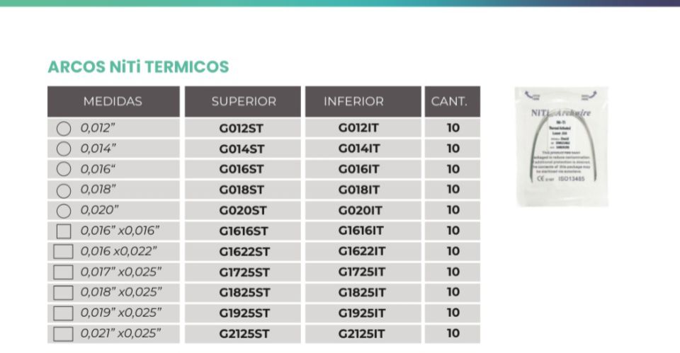 Arcos NiTi Térmicos - Imagen 2